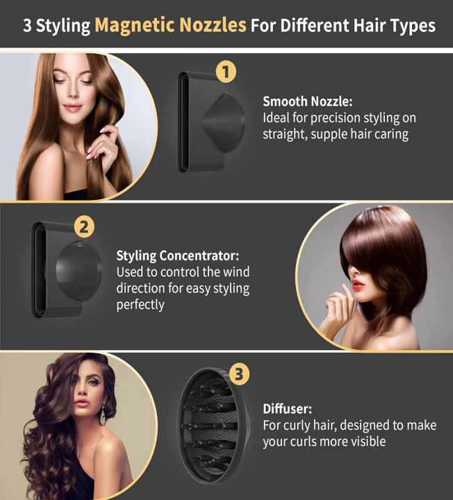 Anion hair care mute high-speed hair dryer high-power hair dryer household student dormitory lightweight